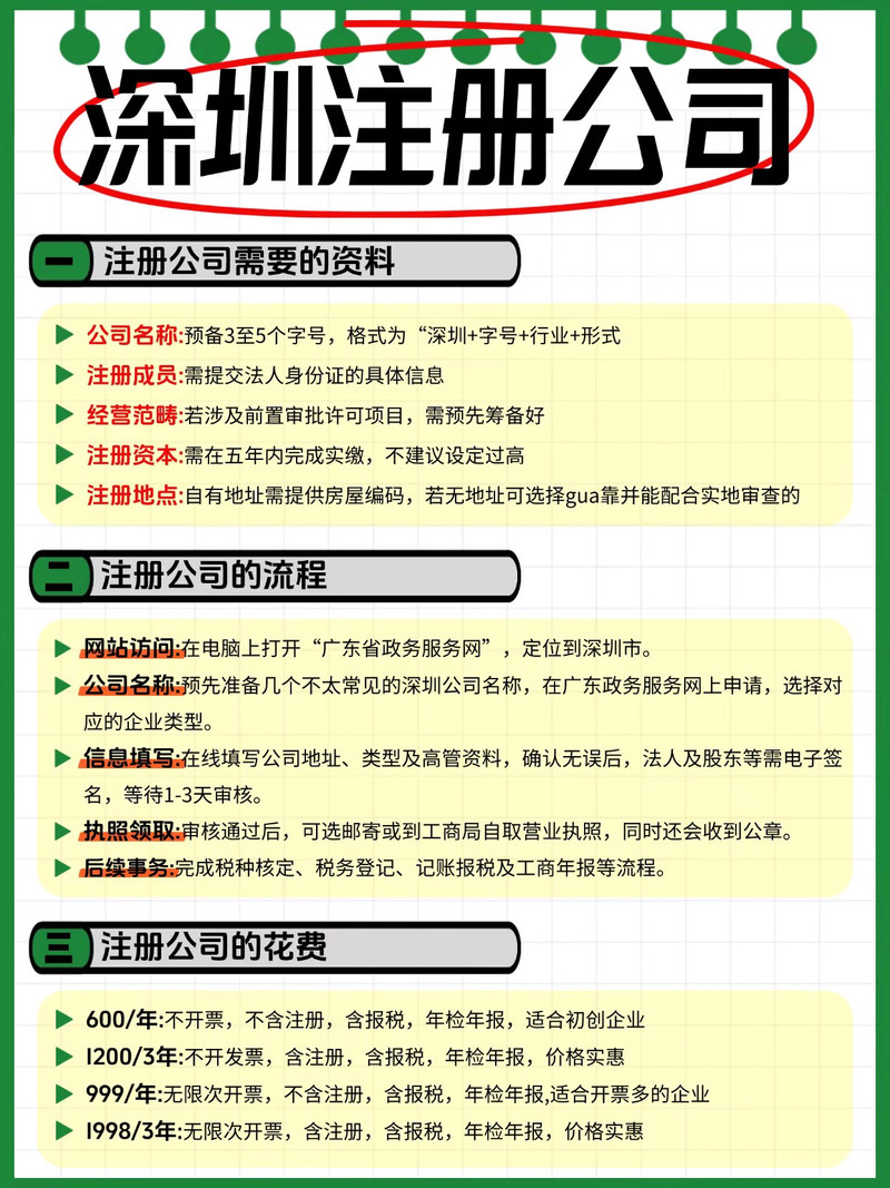 BHO電動起子高效能工具優(yōu)化工作流程